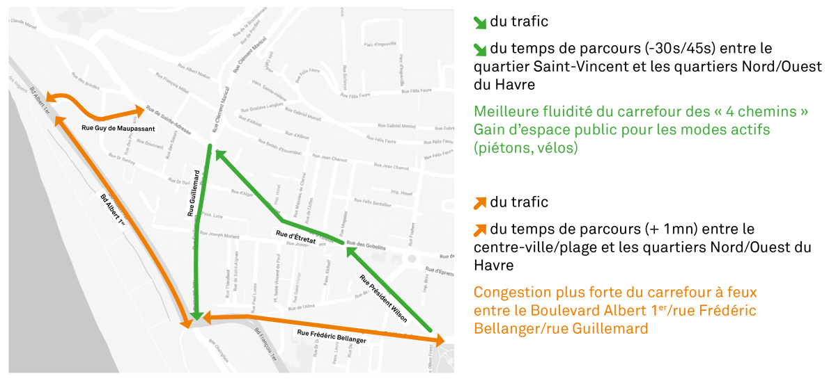 Consultation quartier Saint-Vincent : les effets attendus