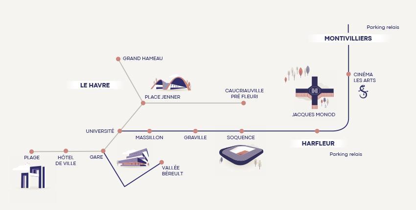 Trajectoire du projet de la 3ème ligne de tramway