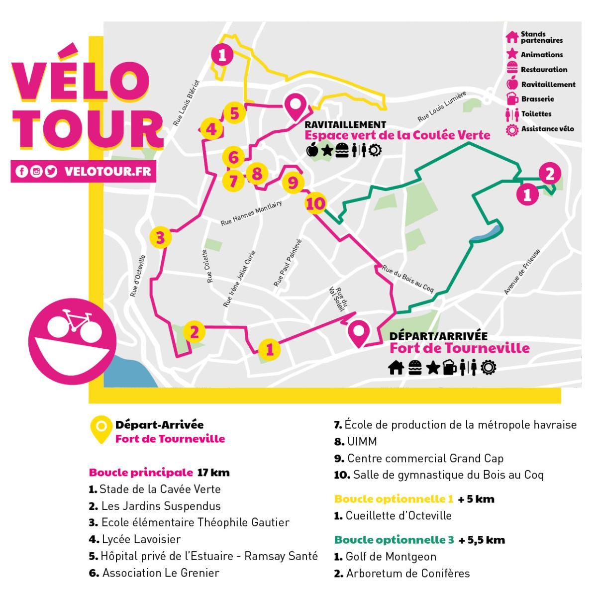 Parcours du Vélotour 2023 au Havre