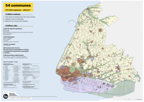 Le PLUi en chiffres clés