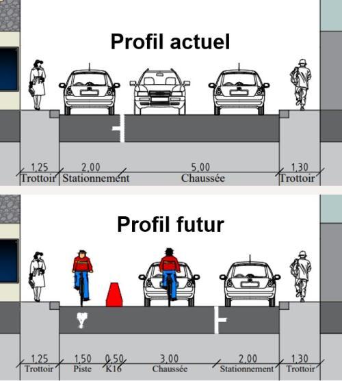 Expérimentation rue du Président Wilson