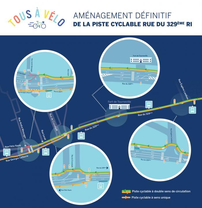 Aménagement définitif de la piste cyclable du 329e RI