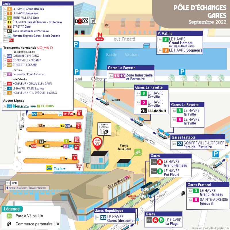 Pôle d'échanges gare (schéma)